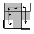 oe=0000&oc=1011&pe=0213&pc=1230