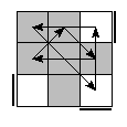 oe=0000&oc=1011&pe=0231&pc=0312
