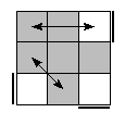 oe=0000&oc=1011&pe=1023&pc=0213