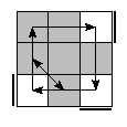 oe=0000&oc=1011&pe=1023&pc=1230