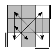 oe=0000&oc=1011&pe=1023&pc=2031