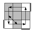 oe=0000&oc=1011&pe=1023&pc=3012