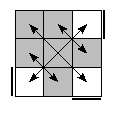 oe=0000&oc=1011&pe=1032&pc=2301