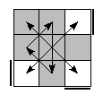 oe=0000&oc=1011&pe=1203&pc=2301