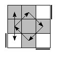 oe=0000&oc=1011&pe=1230&pc=1023