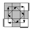 oe=0000&oc=1011&pe=1230&pc=1230