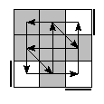 oe=0000&oc=1011&pe=2031&pc=3012