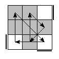 oe=0000&oc=1011&pe=2130&pc=1320
