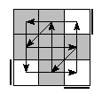 oe=0000&oc=1011&pe=2310&pc=3012