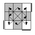 oe=0000&oc=1011&pe=3012&pc=2031