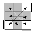 oe=0000&oc=1011&pe=3021&pc=2301
