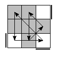 oe=0000&oc=1011&pe=3102&pc=3021
