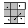 oe=0000&oc=1011&pe=3120&pc=1230