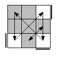 oe=0000&oc=1011&pe=3120&pc=2031