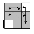 oe=0000&oc=1020&pe=0312&pc=0231