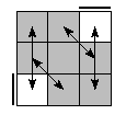 oe=0000&oc=1020&pe=1032&pc=1032