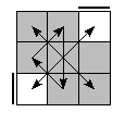 oe=0000&oc=1020&pe=1203&pc=2301