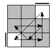 oe=0000&oc=1020&pe=1320&pc=3102