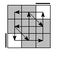 oe=0000&oc=1020&pe=2031&pc=3012
