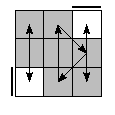oe=0000&oc=1020&pe=2130&pc=1032