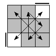 oe=0000&oc=1020&pe=2130&pc=2301