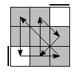 oe=0000&oc=1020&pe=2130&pc=3021