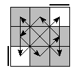 oe=0000&oc=1020&pe=3012&pc=2031