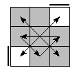 oe=0000&oc=1020&pe=3021&pc=2301