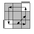 oe=0000&oc=1020&pe=3120&pc=3012