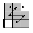 oe=0000&oc=1020&pe=3201&pc=0213