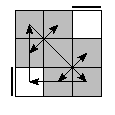 oe=0000&oc=1020&pe=3210&pc=1320