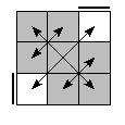 oe=0000&oc=1020&pe=3210&pc=2301
