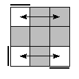 oe=0000&oc=1101&pe=0123&pc=3210