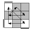 oe=0000&oc=1101&pe=0231&pc=1320