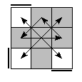 oe=0000&oc=1101&pe=0312&pc=2301