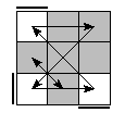 oe=0000&oc=1101&pe=1023&pc=3201