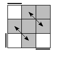oe=0000&oc=1101&pe=1032&pc=0123