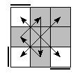 oe=0000&oc=1101&pe=1203&pc=2301
