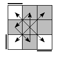 oe=0000&oc=1101&pe=2013&pc=2301