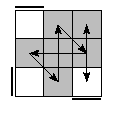 oe=0000&oc=1101&pe=2031&pc=0132