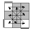 oe=0000&oc=1101&pe=2031&pc=3201