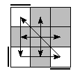 oe=0000&oc=1101&pe=2301&pc=3021