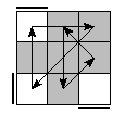 oe=0000&oc=1101&pe=3102&pc=1203