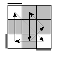 oe=0000&oc=1101&pe=3102&pc=1320