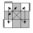oe=0000&oc=1110&pe=0213&pc=2031