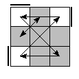 oe=0000&oc=1110&pe=0213&pc=2310