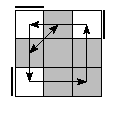oe=0000&oc=1110&pe=0213&pc=3012
