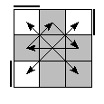 oe=0000&oc=1110&pe=0231&pc=2301