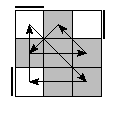 oe=0000&oc=1110&pe=0312&pc=1320