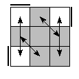 oe=0000&oc=1110&pe=1032&pc=1032
